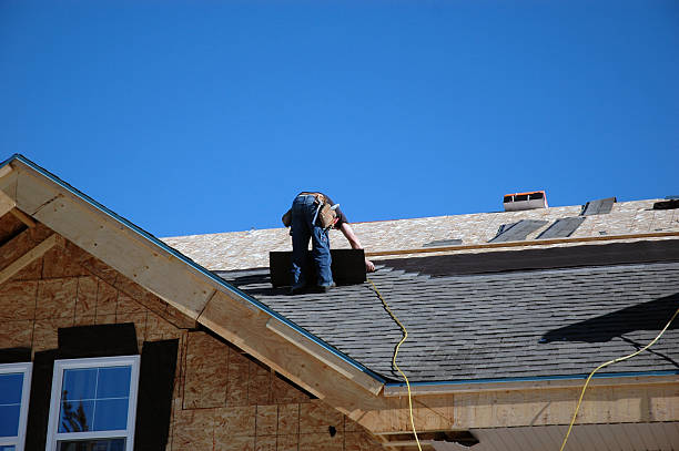 Professional Roofing Contractor in Greenfield, OH